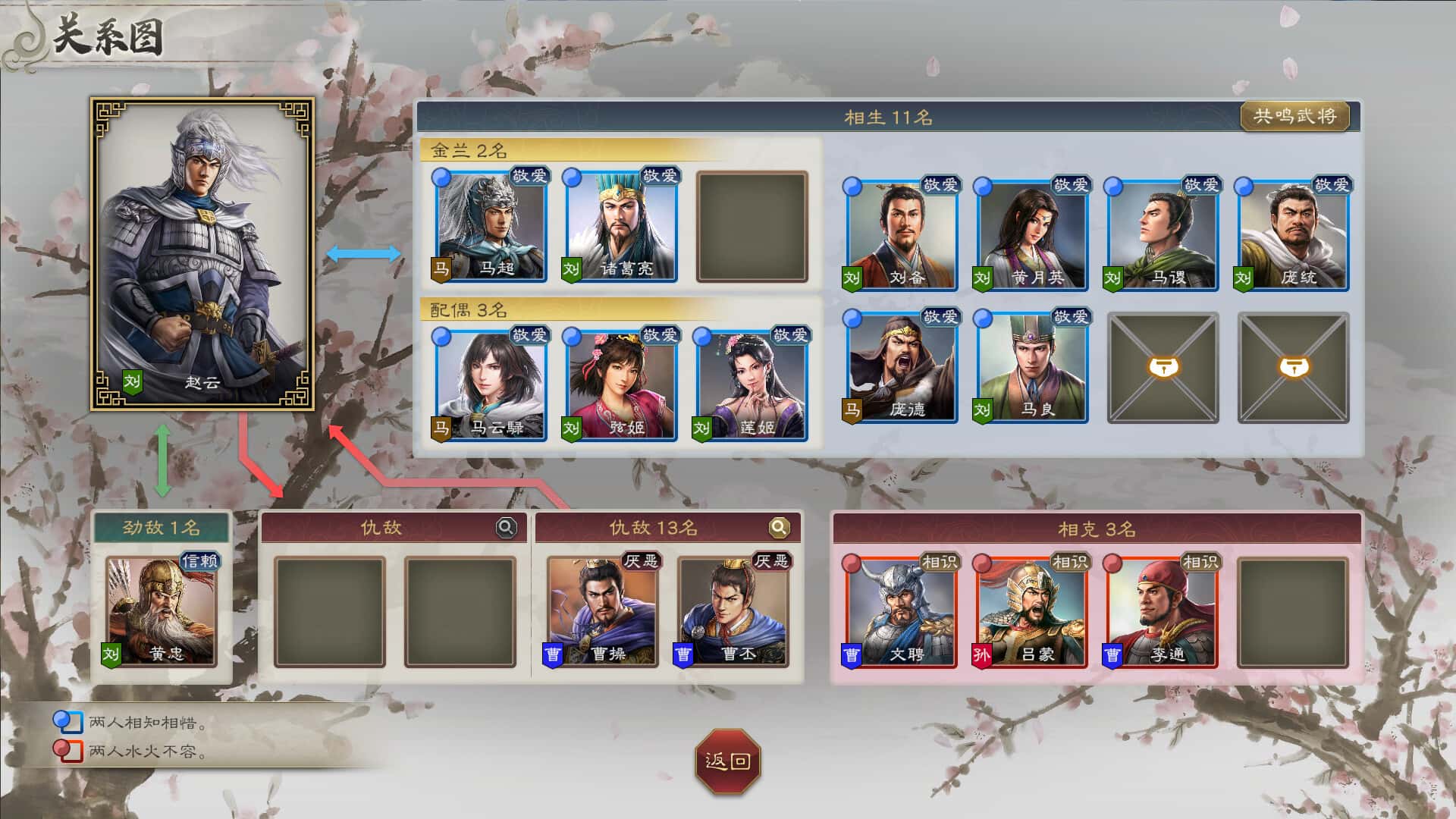 游戏截图4